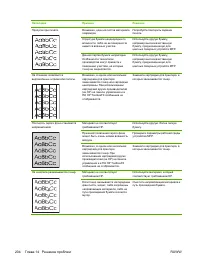 Страница 218