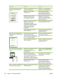 Страница 222