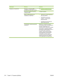 Страница 226