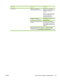 Страница 229