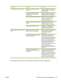 Страница 231