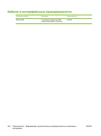 Страница 254