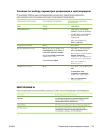 Страница 193