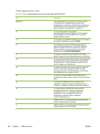 Страница 216