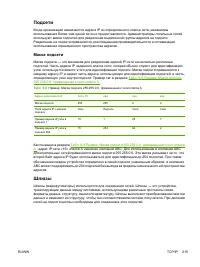 Страница 235