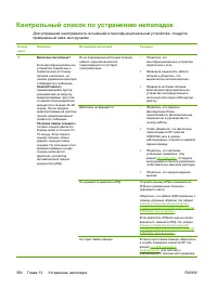 Страница 374