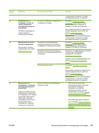 Страница 375