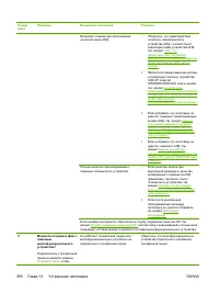 Страница 376