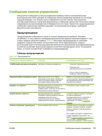 Страница 395