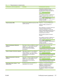 Страница 397