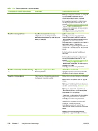 Страница 398