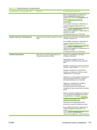 Страница 399