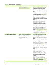 Страница 401