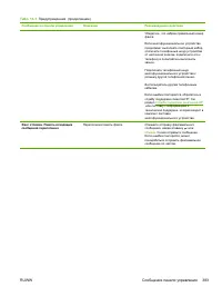 Страница 403