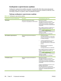 Страница 404