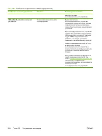 Страница 406