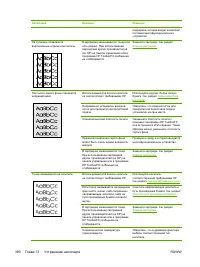 Страница 410