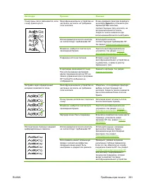 Страница 411