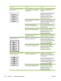 Страница 412