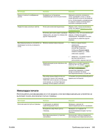 Страница 415