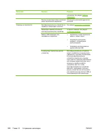 Страница 416