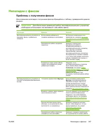 Страница 417