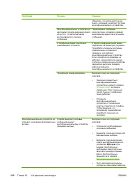 Страница 418