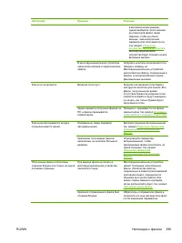 Страница 419