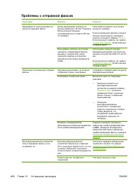 Страница 420