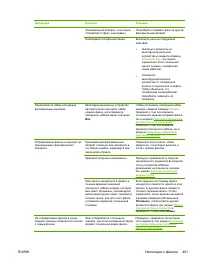 Страница 421