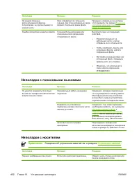 Страница 422