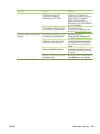 Страница 423