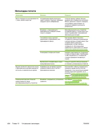 Страница 424