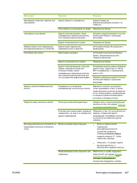 Страница 427