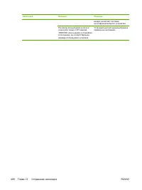 Страница 428