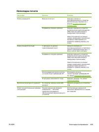 Страница 429