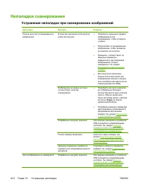 Страница 430