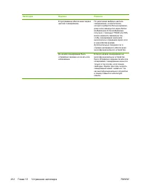 Страница 432