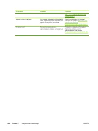 Страница 434