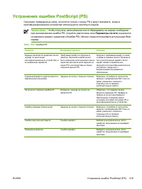 Страница 439