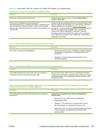 Страница 441