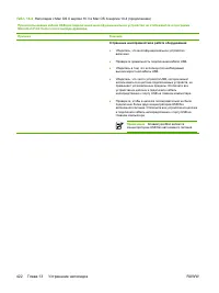 Страница 442