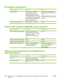 Страница 452