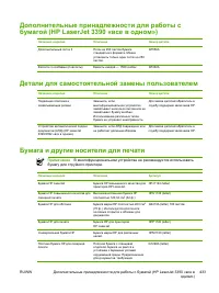 Страница 453