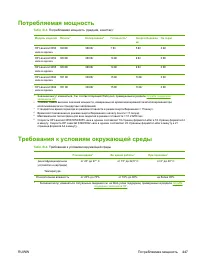 Страница 467