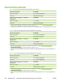 Страница 468