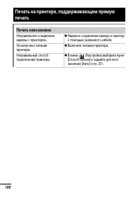 Страница 102