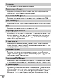 Страница 104