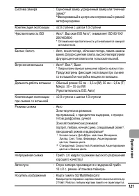 Страница 123