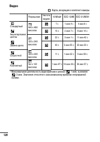 Страница 128